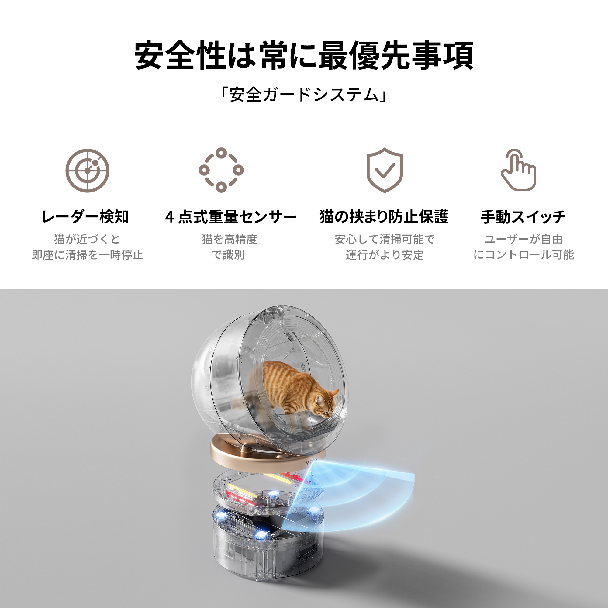 MOVA日本初上陸!スマート消臭猫トイレ 15日間お手入れ不要・二段階消臭システム採用