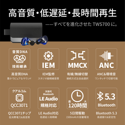 Nakamichi ナカミチサウンドワイヤレス イヤホン 有線無線両用Bluetooth 5.3ブルートゥースイヤホンElite TWS700ANC